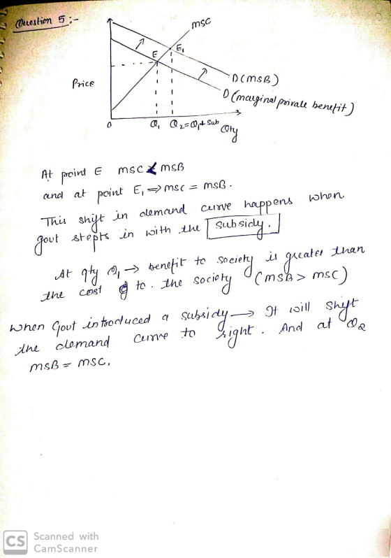 s Cheeslim 5;- msc M Price omsB) D(mclginal pirate benefit) Q, Q2-04 Suba At point E msc MSB and at point E,=> MSC = msß. Thi