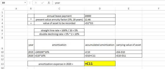 X fx year * annual lease payment 20000 present value annuity factor (5%, 20 years) 12.46 value of asset to be recorded =D2*D3