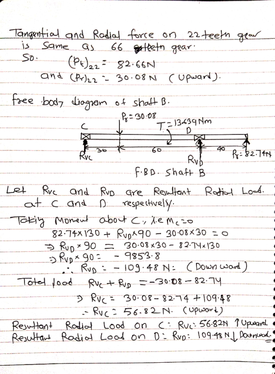 Px=30:08 Tangential and Radial force on 22 teeth gear is same as 66 teeth gear - So...-- (Puls : 82.66No om and CPr)zz - 30.0