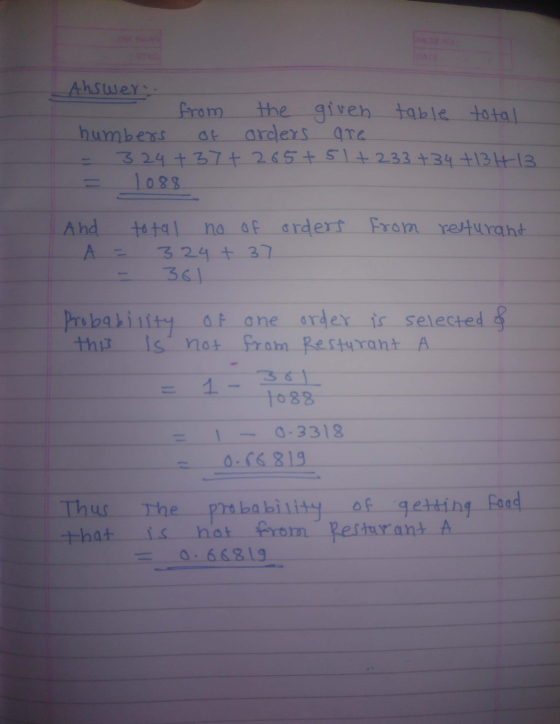 Ahswer from the given table total humbers of orders are - 324 +37 + 265 +51 +233 +34 +131-13 = 1088 orders from resturant And