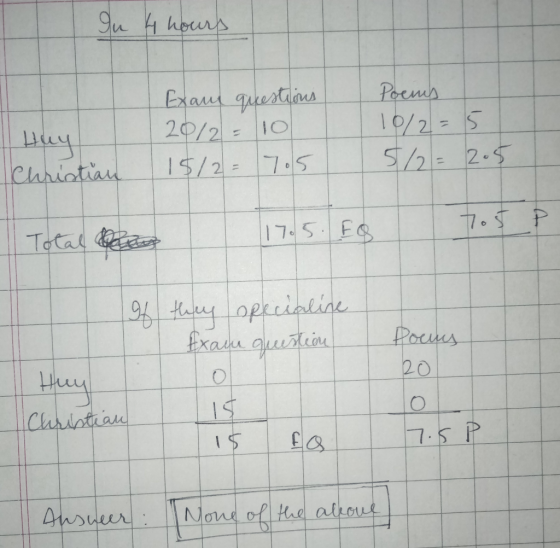 Gu 4 hours Exam questions 20/2=10 15/2=705 Poems 10/2=5 5/2= 205 Christian Total 1705. Eg tos they oRecialie Exaca question p