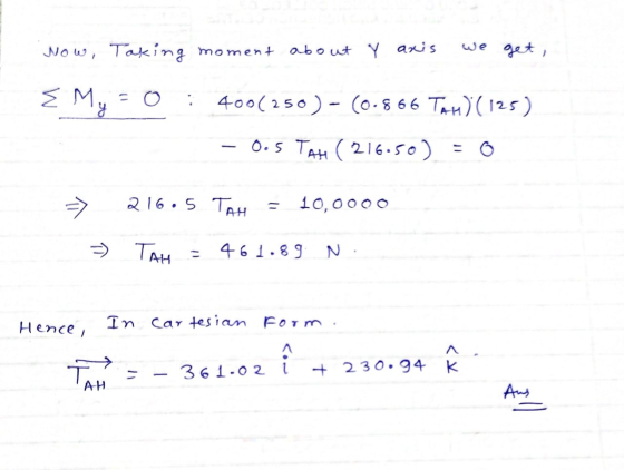 Now, Taking moment about y anis we get, & My 400(250) - (0.866 TAH) (125) - 0.5 TAH ( 216.50) = 0 - => 216.5 TAH 10,0000 TAH