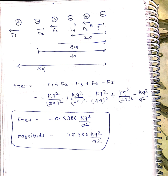 I wil kaa 39 L ua se fnet - Fit F2 - F3 + Fu - F5 Fnet = -0.8386 92 IN magnitude = 0.8386k92 2 --- - vul