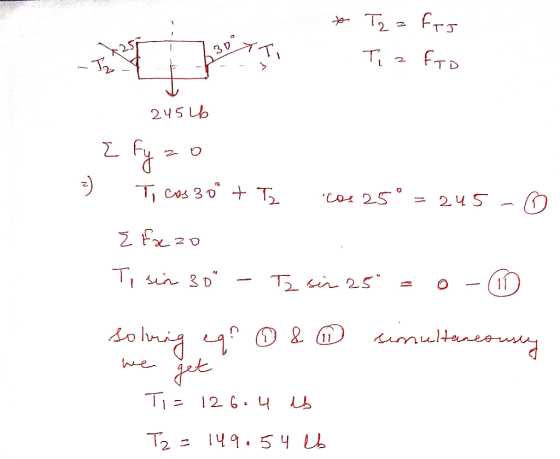 * Tz TTI fri fть 30 Tiz 245 lb z fyzo 2) Ti cos30° + Tz cos 25° = 245 o E Fxzo Ti sin 30 Ti sin 25° 11 simultaneo neously we