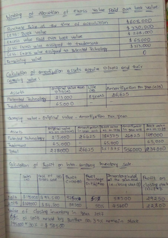 Wooking of Allocation of excess value paid over book value anchase price at the time of acquisition Less: Book Valve Excess v