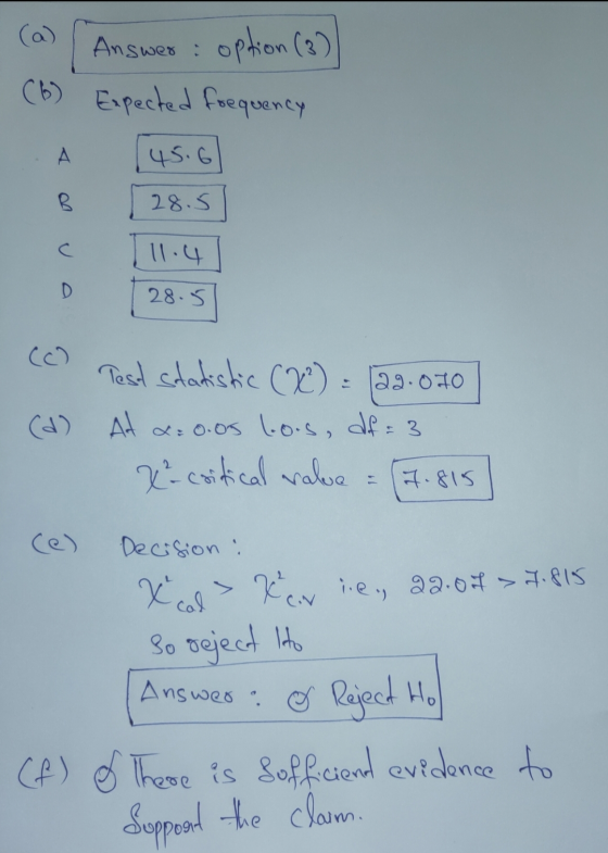 Answer: option (3) (6) Expected frequency A [45.6 B. 28.5 111.4 D 28.5 (ہی) Test statistic (2²) = 129.0.70 x=0.05 1.0.5, df =