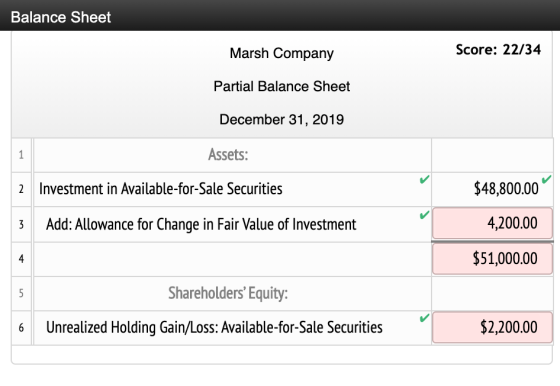 Balance Sheet Marsh Company Score: 22/34 Partial Balance Sheet December 31, 2019 Assets: Investment in Available-for-Sale Sec