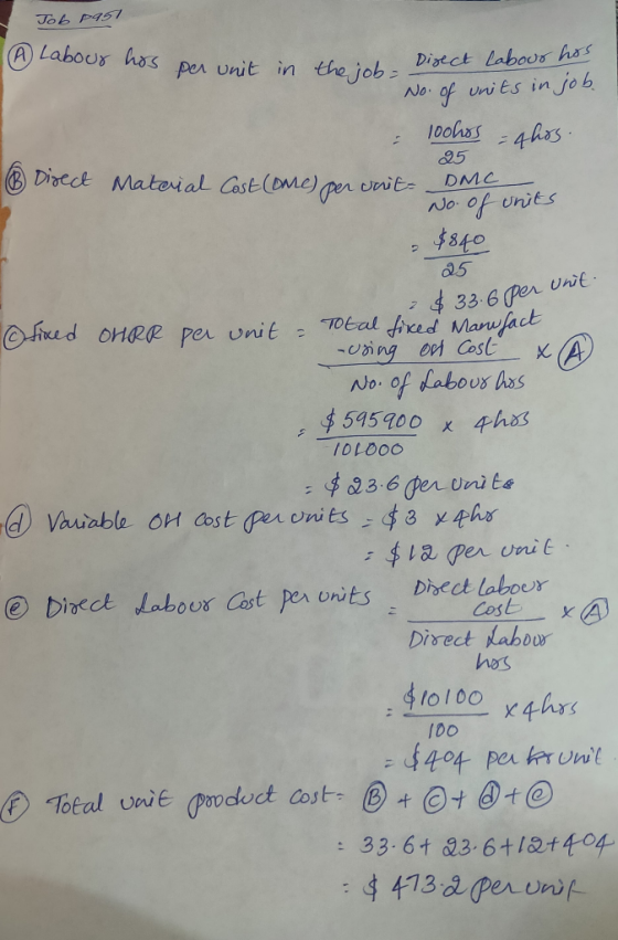 Job P457 ④ Labour hos per unit in the job per unit in the iob. Direct labour hos No. of units in job. 100hos = 4hrs. 6 Disect