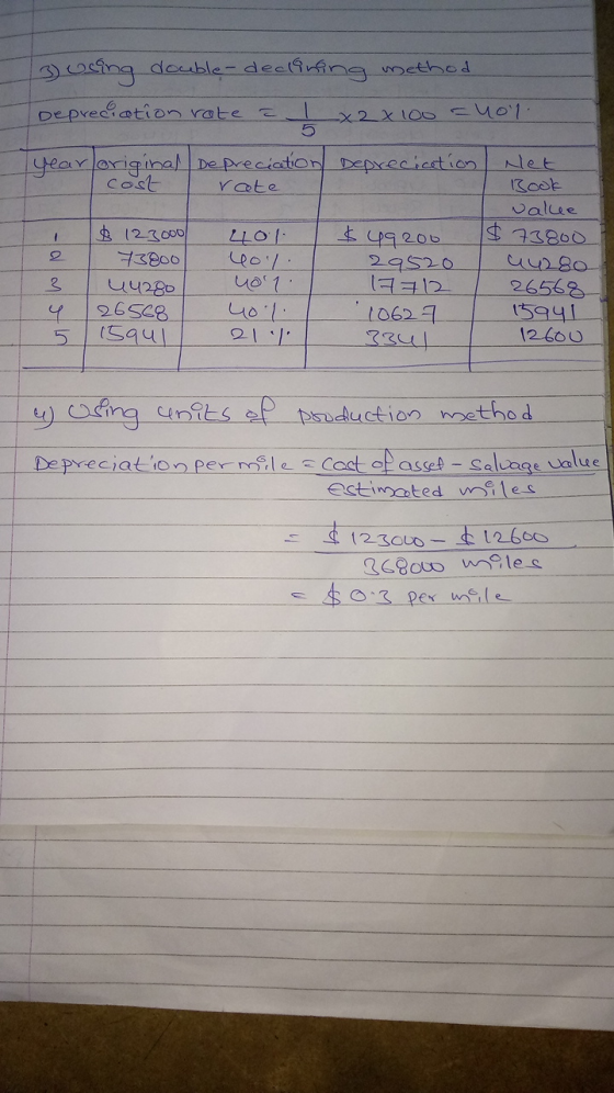3 using double-declining method Depreciation rate a 1 x 2 x 100 = you year original | Depreciation Deprecication Net cost I r