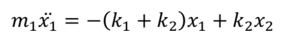 mıži = -(k1 + k2)x1 + k2x2