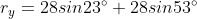 r_{y}=28sin23^{\circ}+28sin53^{\circ}