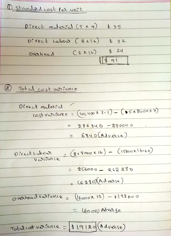 standard cost per unit Direct material (587) $35 Direct Labour Cax(6) overhead (2 x 12) $32. $24 $ qi 2 Total cost variance D