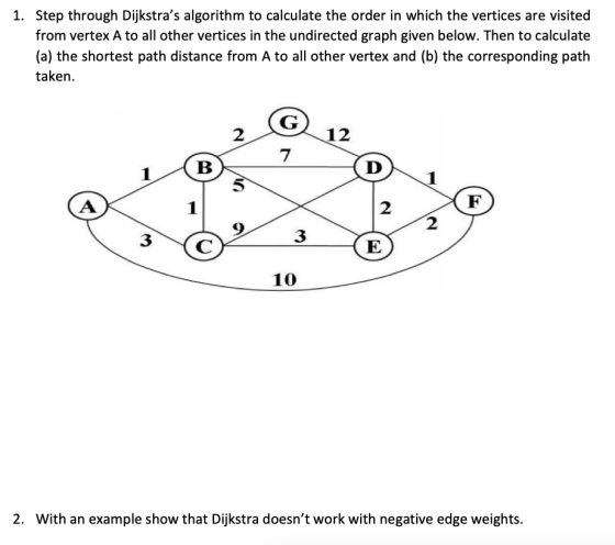 1. Step through Dijkstras algorithm to calculate the order in which the vertices are visited from vertex A to all other vertices in the undirected graph given below. Then to calculate (a) the shortest path distance from A to all other vertex and (b) the corresponding path taken. 2 12 7 2 3 10 2. With an example show that Dijkstra doesnt work with negative edge weights.