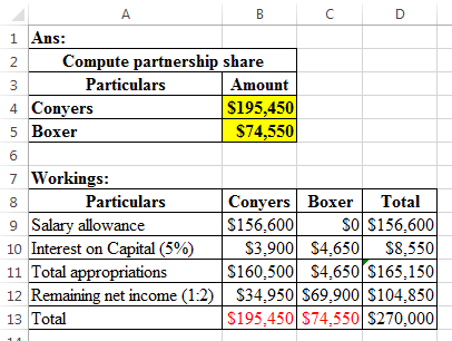 1 Ans: 2 Compute partnership share 3 Particulars Amount 4 Conyers $195,450 5 Boxer $74,550 mowance 7 Workings: 8 Particulars