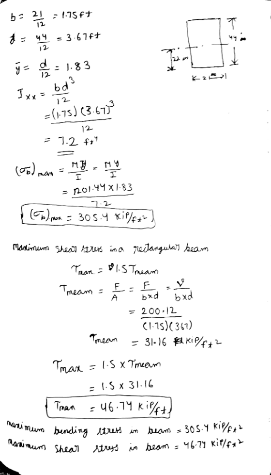dl y= -1.83 12 b d =(1.75) (3 67 2 (I 15)(311) = 1.Sx 31.16 mum bundi