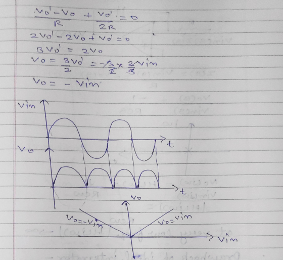 Novo vol. – R RR avo-zvonvono 30 = 2v0 Vo = 3 Vd voz - vin vim Xt Vo=vim vim