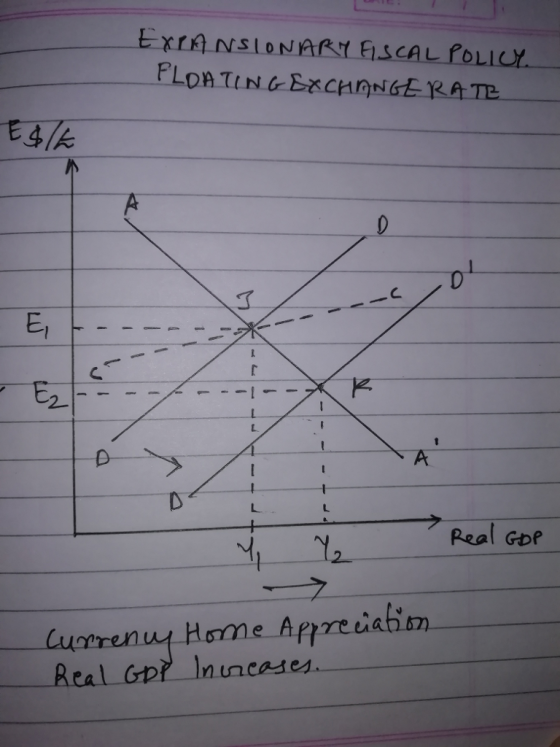 E, 2- Peal Gof nincase
