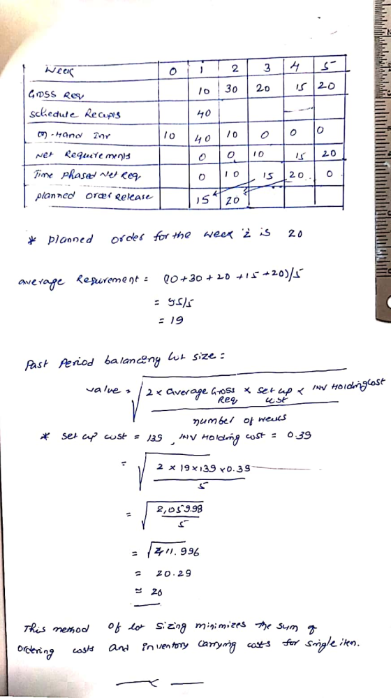 I wear GIDSS Rey schedule Recaspis oli 1 2 10 30 3 4 5 20 lis 20 (0) - Hand Inr 10 4010 lolo lo elois Tolio Lis 20. o Ner Req