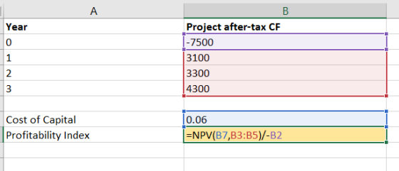 A В Project after-tax CF -7500 Year 1 3100 2 3300 3 4300 Cost of Capital Profitability Index 0.06 =NPV(B7,B3:B5)/-B2 O H