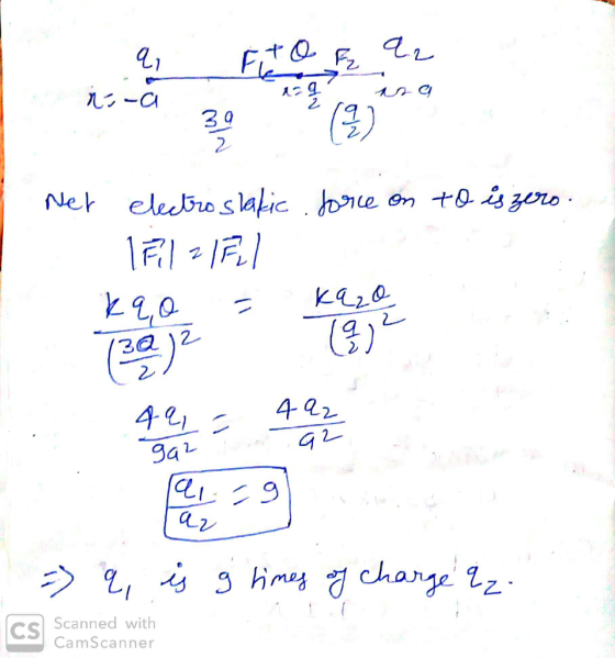 ne-a 3 ng isa () Net force on to is zero. electrostakic 1계 지회 뾿 를 키 인, 용 g himg gchage. Scanned with CamScanner
