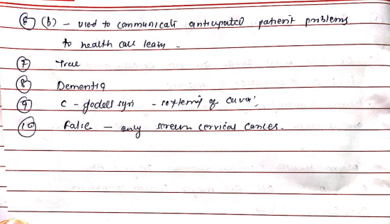 (6 6 antiupatio patient problems - used to communicati to health care leain - : (8_ 1. © Dementia c-godell syni false il - -