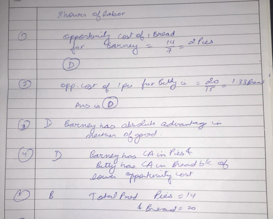 Showrs of labor cesta kenity cost of Bread Barney = 14 for 2 Pies 7 opp. cost of ipe for Belly is = 20 1.33 from Aus is ① 3 D