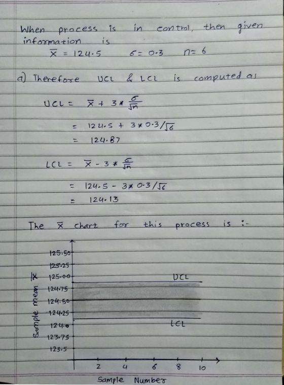 in control, then given When process is information is X = 124.5 6= 0-3 n=6 a) Therefore UCL & LEL is computed as UCLE x + 3 t