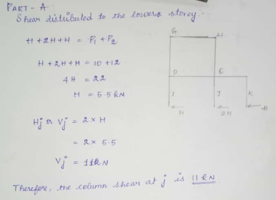 ART A S hean dists buted to the loes storey 2 H :1番 e column she an