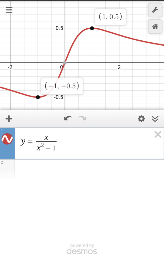 E (1, 0.5) -0.5 -2 2 (-1, -0.5) --0:51 + 1 Ny= Х X 2 x4 + 1 2. powered by desmos