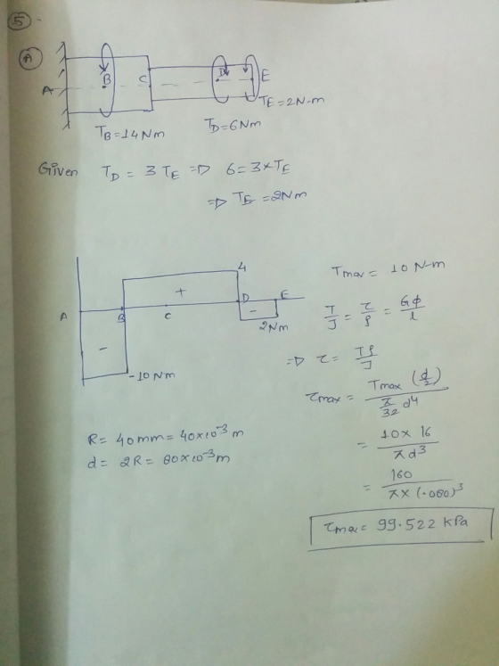 24 上一 Nm 3 S -1o Nm Tmox (4) Trna 32 40x 16 160 Tgnae gg. 522 kPa