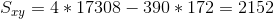 S_{xy} = 4*17308- 390*172=2152