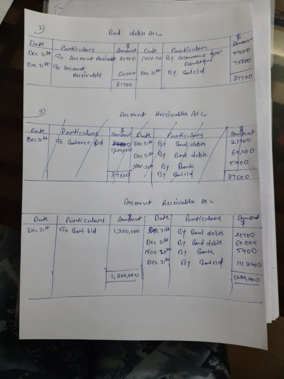 Bad debts AIL Date Particulary Amount Decount Porchable 21700 Pourticulares s To Dorte nov. 20 By Allowanie 5900 75800 Dec 31