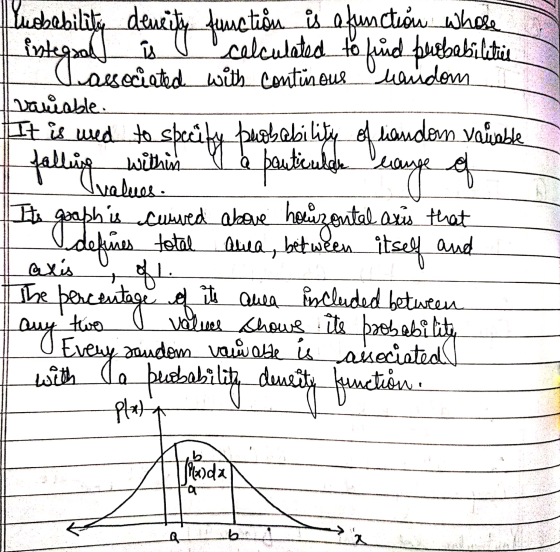 inte is the defines total aula, between Susbability den function is a function where calculated to fund barbabilities associa