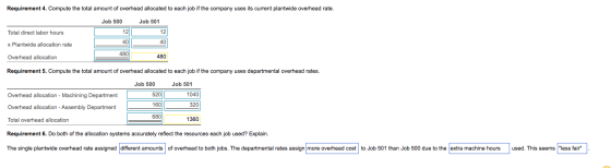 Requirement 4. Compute the total amount of overhead allocated to each job if the company uses its current plantwide overhead