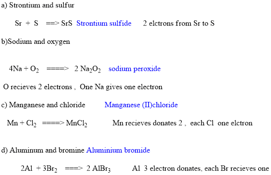 a) Strontium and sulfur Sr + S >SrS Strontium sulfide 2 elctrons from Sr to S b)Sodium and oxygen 4Na + O2 2 Na-02 sodium per