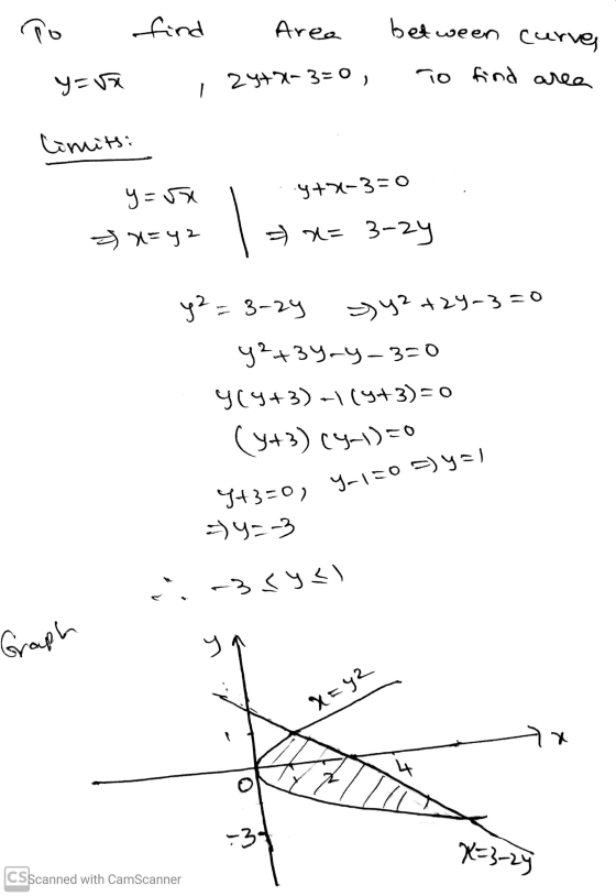 To find area , 29+- 3= 0, between curvas то од ало y=x limits: , Ч= Nх д) х=ч= ч+х-3=0 | Ә) = 3-29 ч?- 3-29 ч? 4 29-3 = 0 ч-3