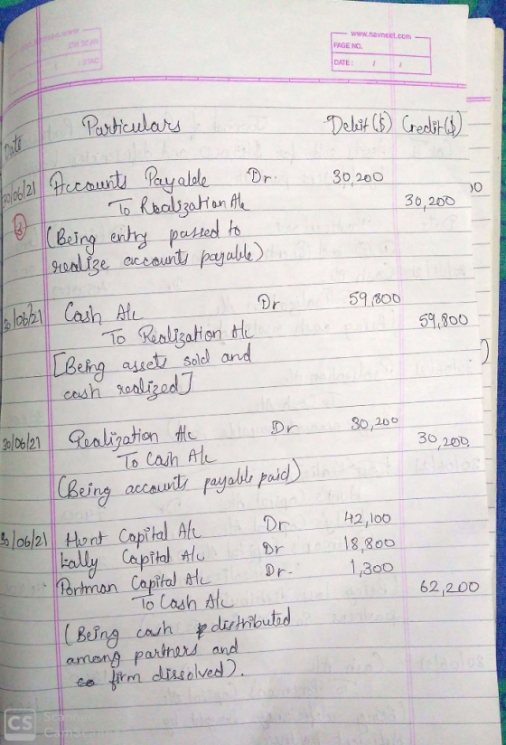www.navnet.com PAGE NO. DATE: Particulars Delit (8) Credird) - 30,200 30,200 Two 121 Accounts Payable Dr. I To Realization Al