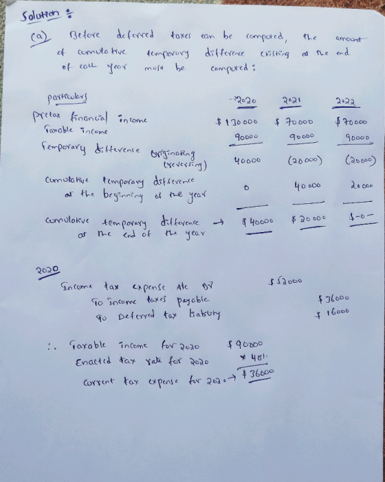 Solution & (a) Before deferred taxes can be computed, of comulative temporary difference Cristing - of each year must be comp