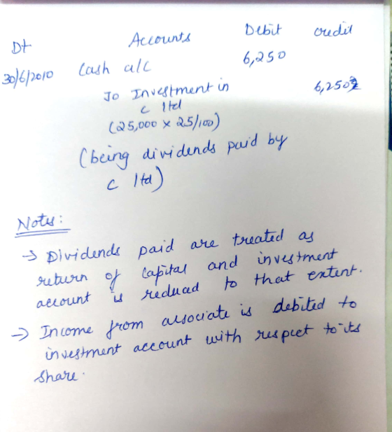Dt Acceunt 6,250 6,2502 Cbeing di vidands paud by ta) Notu: Dividands paid are truatad aeountu rudu ad o that entint unve mint aee curt with us feet.torta sharu