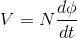 V = no