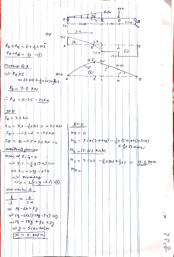 6 KM TMm Ah Dhim - 3mpx lith S70 + 1B RAARB = 8+£x3x8| Ratre = ls-0 1125 Bip Moment @A » Rexo =(x +3 + . RB = 7.5 KN mp K - +
