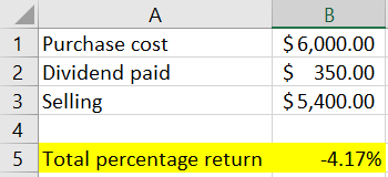 А 1 Purchase cost 2 Dividend paid 3 Selling 4 5 Total percentage return B $6,000.00 $ 350.00 $5,400.00 -4.17%