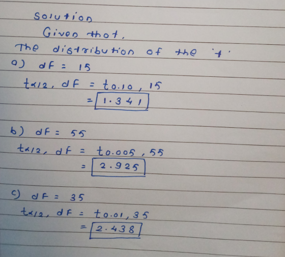 the t e solution Given thot. The distribution of a) df = 15 tx12. df = to.ro, 15 = 1.341 b) df = 55 txia, df = = to.o05,55 2.
