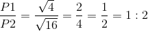 \frac{P1}{P2} = \frac{\sqrt {4}}{\sqrt {16}}= \frac{2}{4} = \frac{1}{2}= 1:2