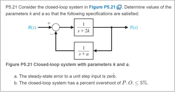P5.21 Consider the closed-loop system in Figure P5.21 . Determine values of the parameters k and a so that the following specifications are satisfied: Y(s) s 2k s+ a Figure P5.21 Closed-loop system with parameters k and a. a. The steady-state error to a unit step input is zero. b The closed-loop system has a percent overshoot of P. OS 5%.
