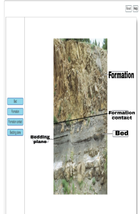 Formation Formation Formation contact Formation contact Bedding plane Bed Bedding plane