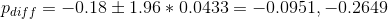 p_{diff} = - 0.18 \pm 1.96*0.0433 = -0.0951, -0.2649