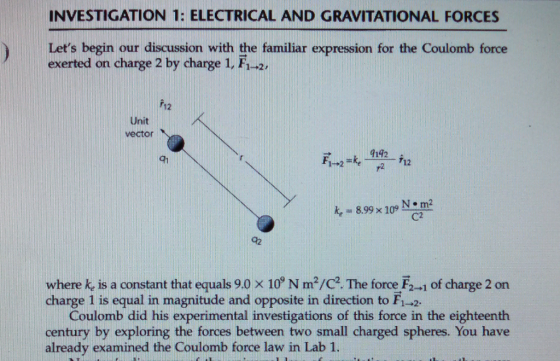 INVESTIGATION 1: ELECTRICAL AND GRAVITATIONAL FORCES Lets begin our discussion with the familiar expression for the Coulomb force exerted on charge 2 by charge 1, F1-2 f12 Unit vector q1 r2 ,-8.99 × 109 Ncme C2 92 where k, is a constant that equals 9.0 x 10 N m2/C2. The force F2-1 of charge 2 on charge 1 is equal in magnitude and opposite in direction to F1-2 Coulomb did his experimental investigations of this force in the eighteenth century by exploring the forces between two small charged spheres. You have already examined the Coulomb force law in Lab 1.