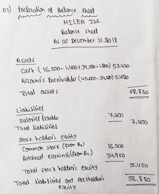 B3) uu Preparation of Balance sheet uuu MILEA INC. Balance sheet As Of December 31.2018 Assets cash ( 16.500- 1,600 +39,580 :