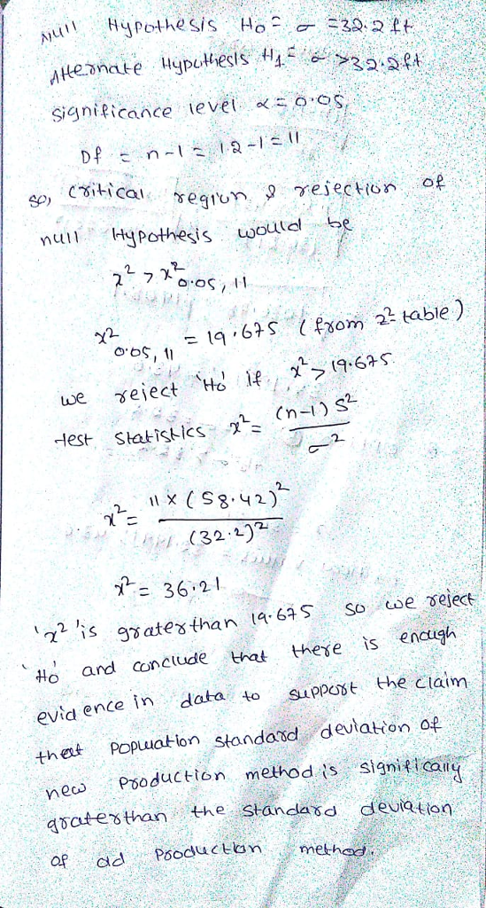 significance eve os se Coit Hypoesis wue 22フ帖.os, ll e o,4.6 S (fxom 22 table) 2 32 2 た3601 tHo and conclude that tere is eni